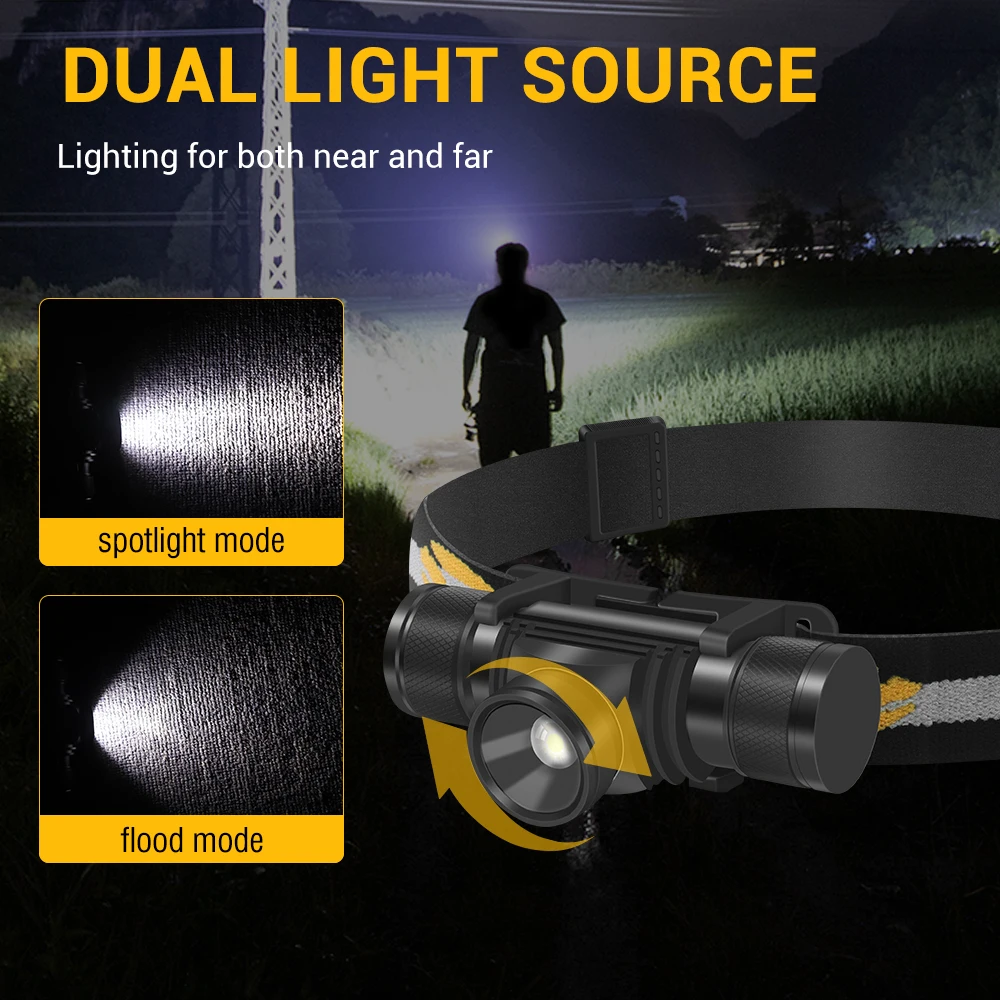 BORUiT D20 Zoom LED phare 1000 - Lolin D32 avis et prix