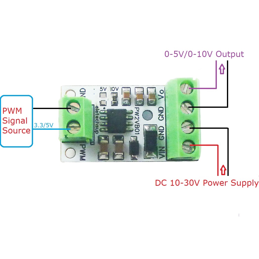 Convertisseur PWM vers radiate - Nodemcu 32S avis et prix