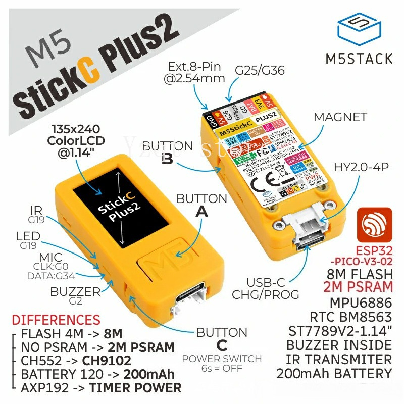 M5StickC-Plus2 accessoires de  - M5Stickc avis et prix