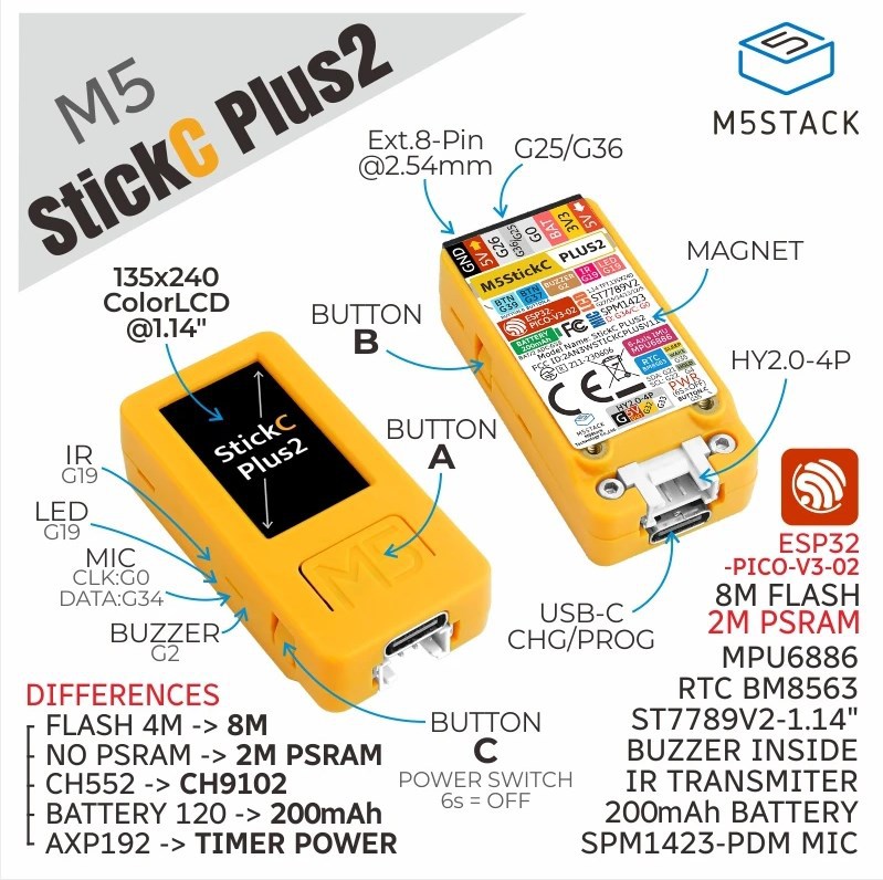 Kit de développement IoT Porta - M5Stickc avis et prix