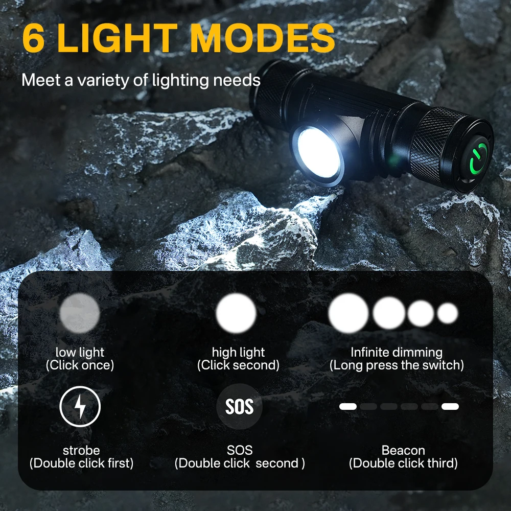 BORUiT D10 1000LM LED phare pu - Lolin D32 avis et prix