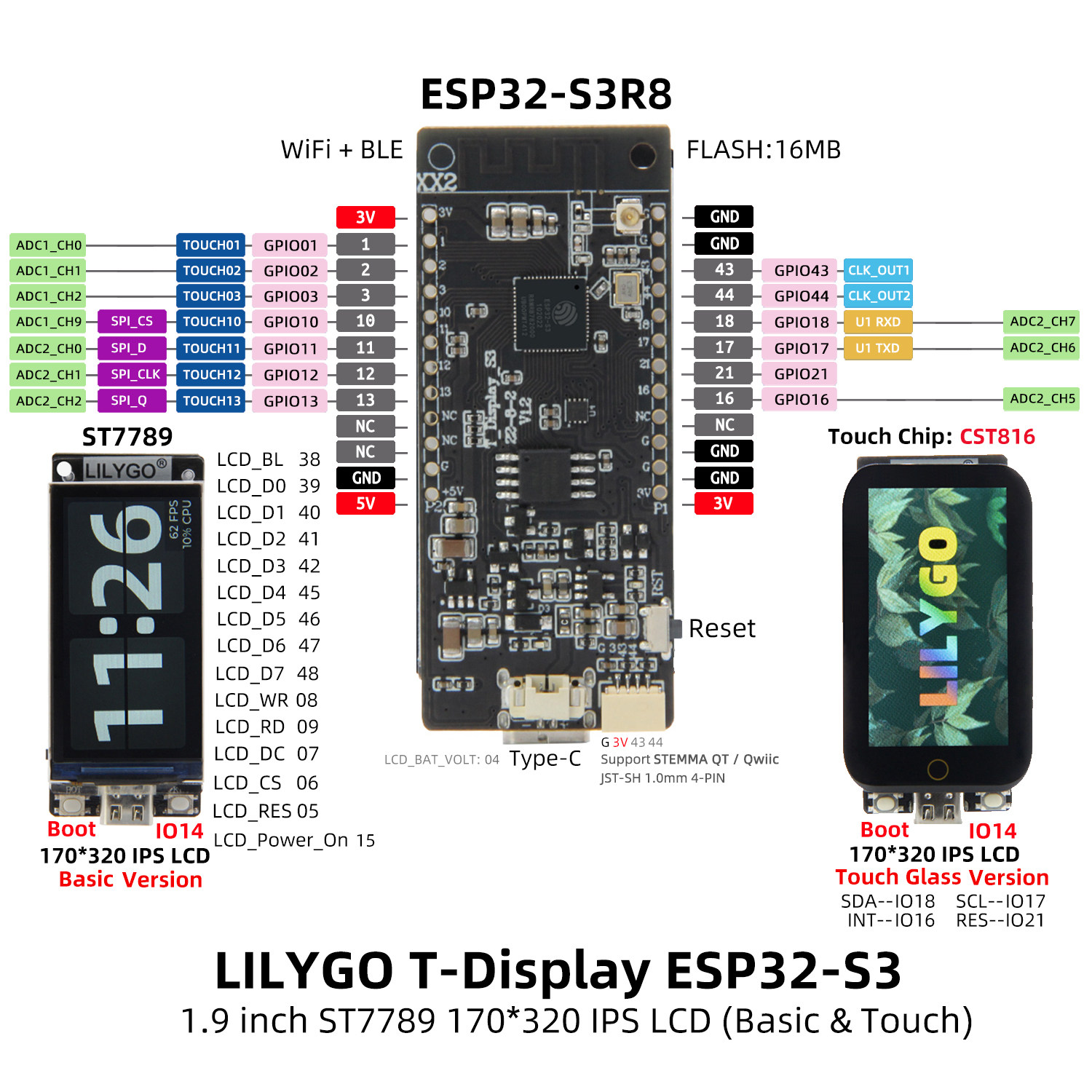 Carte de développement LILYGO  - Ttgo T Watch avis et prix