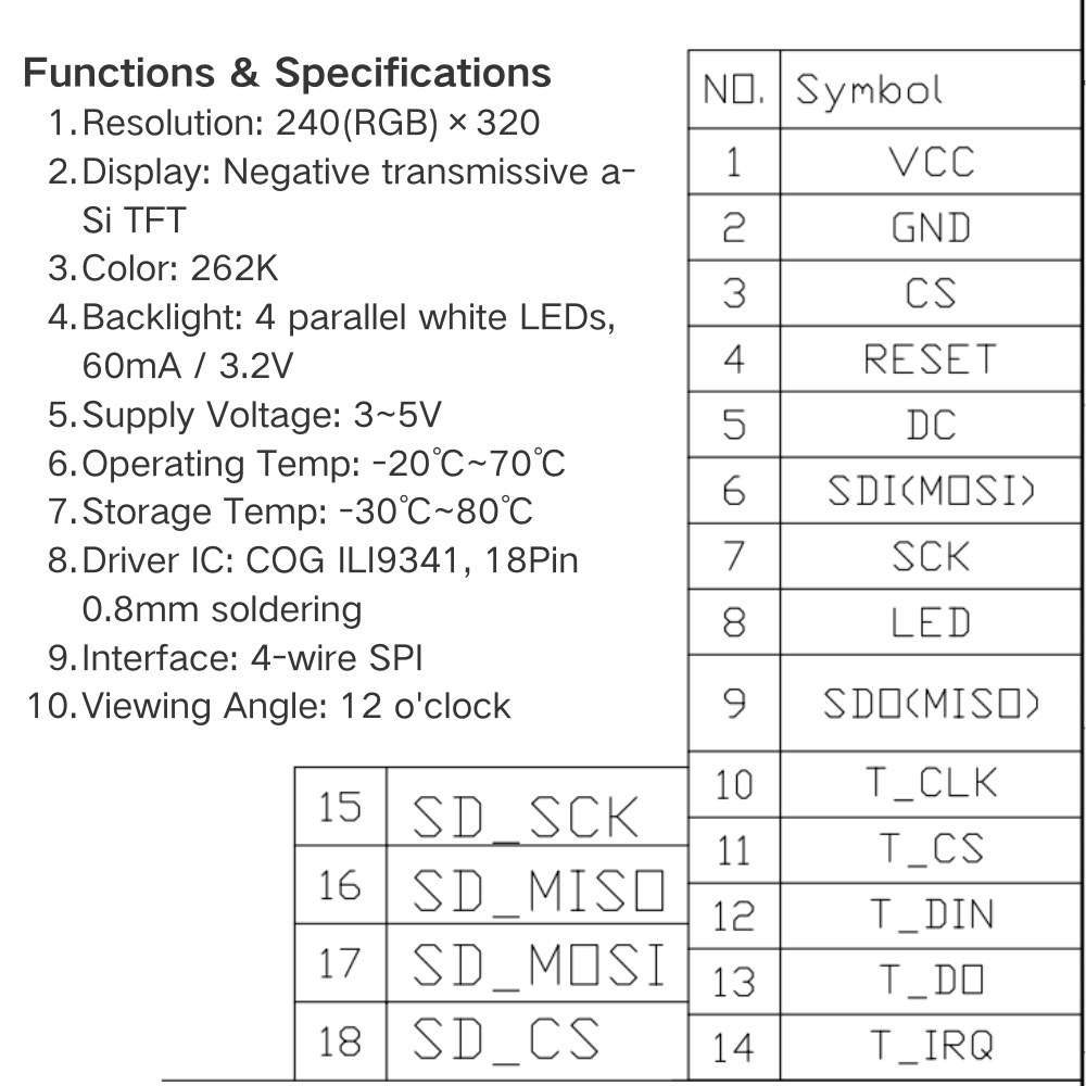 Module d'affichage LCD TFT 2,8 - Esp32 S3 Devkitc 1 avis et prix