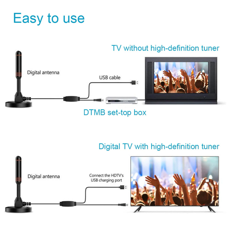 Antenne TV HD Portable Antenne - Devkitc avis et prix