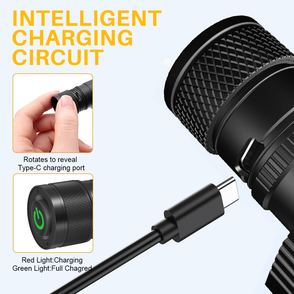 BORUiT – Mini lampe frontale é - Lolin D32 avis et prix